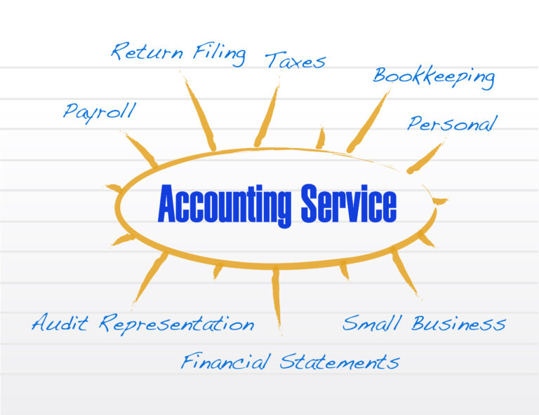Absoluteaccountingservices - Business Services
